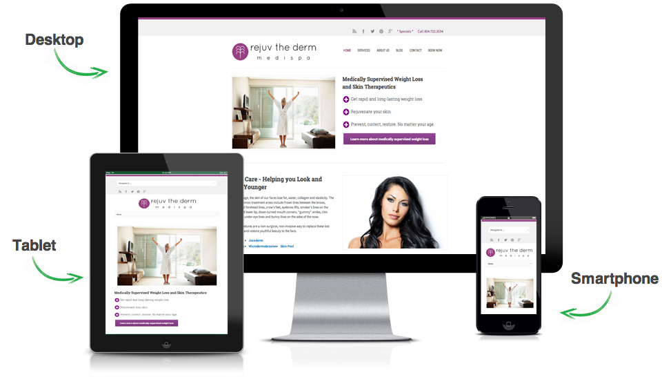 The Importance Of Having A Responsive Website For Your Business