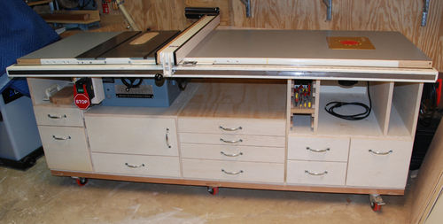 Contractor vs Cabinet Table Saws